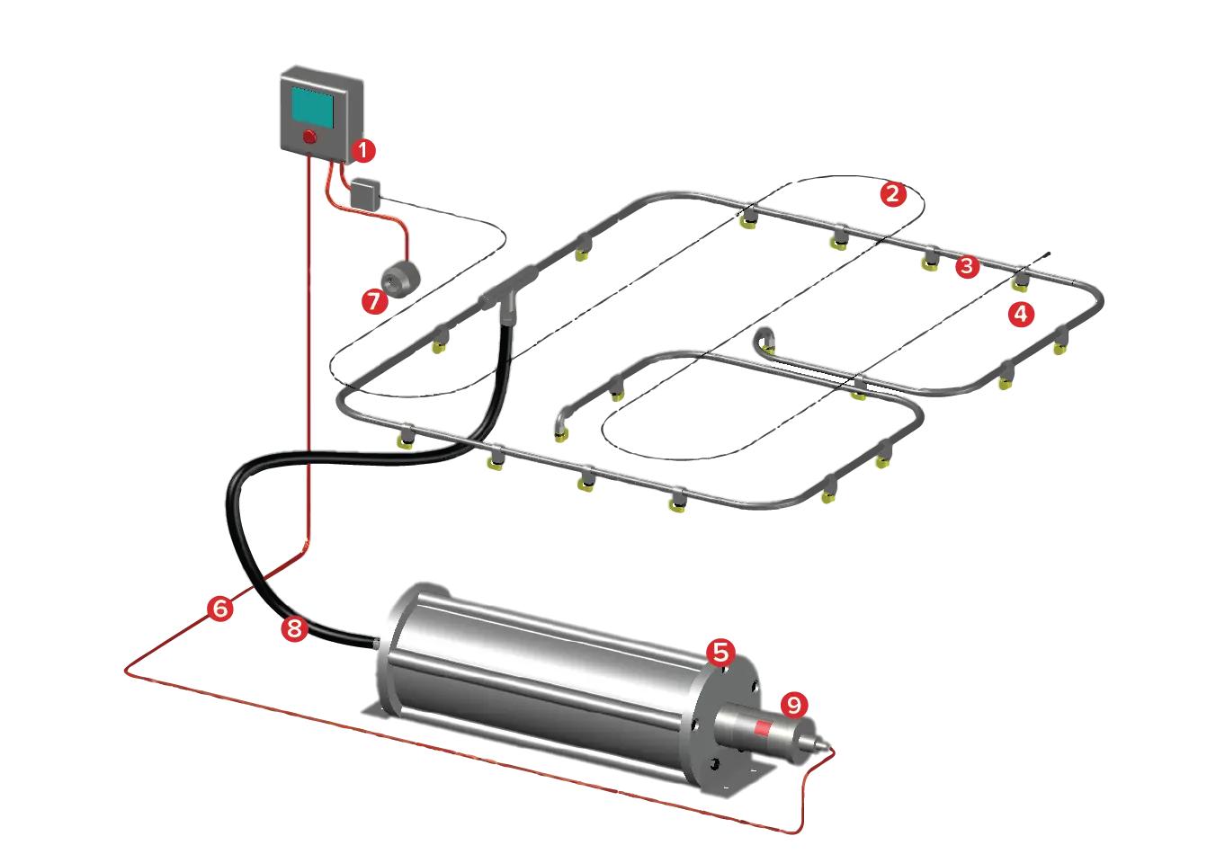 Vehicle Fire Suppression